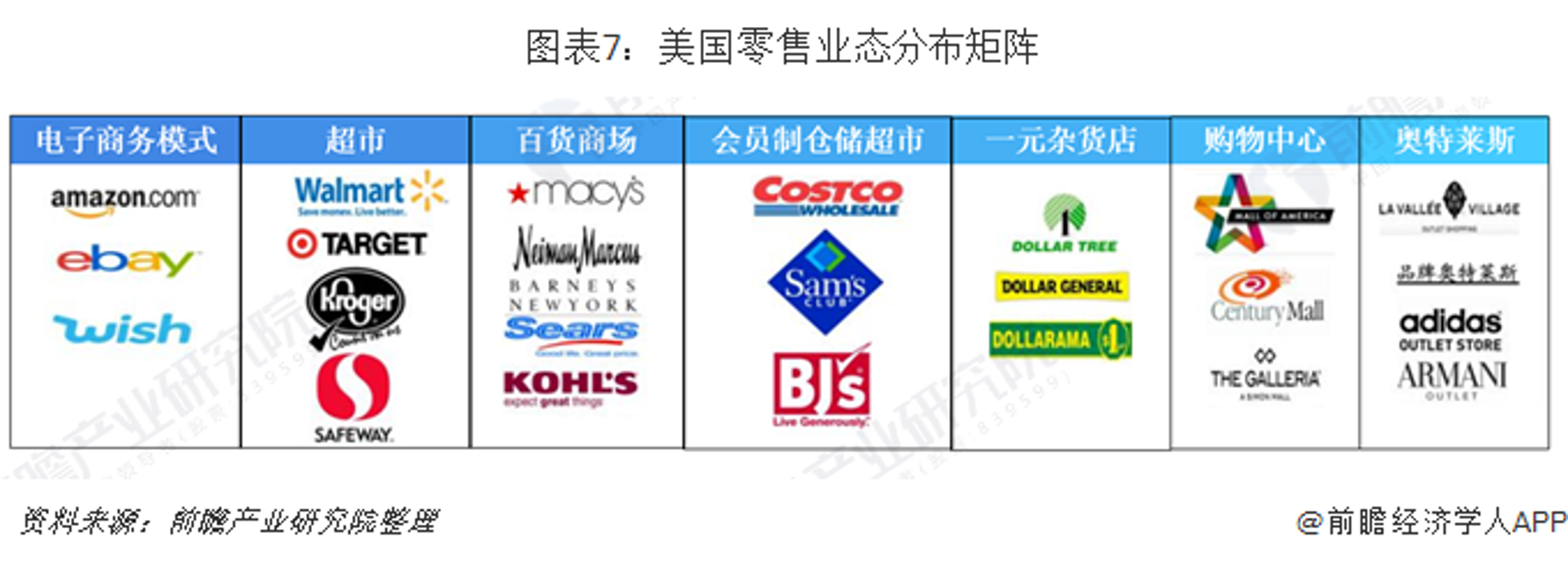 言钧汇百货